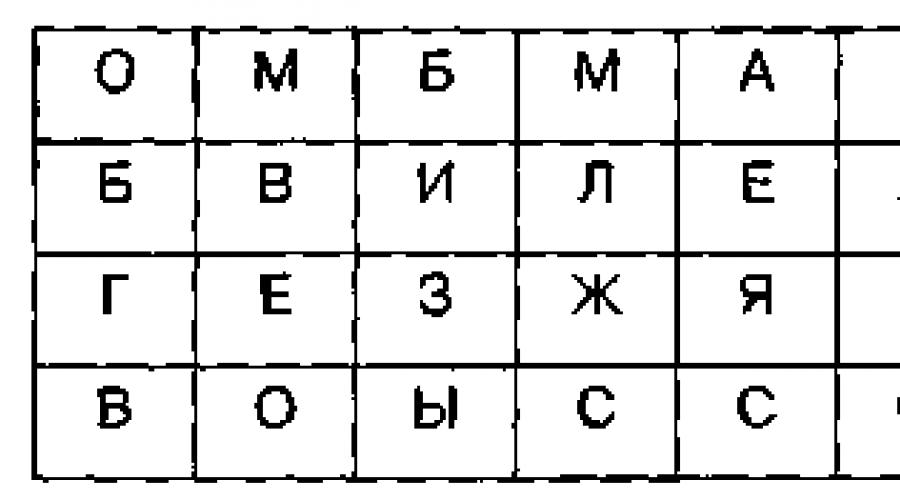 Беседы со старшеклассниками по энергосбережению. Классный час на тему 