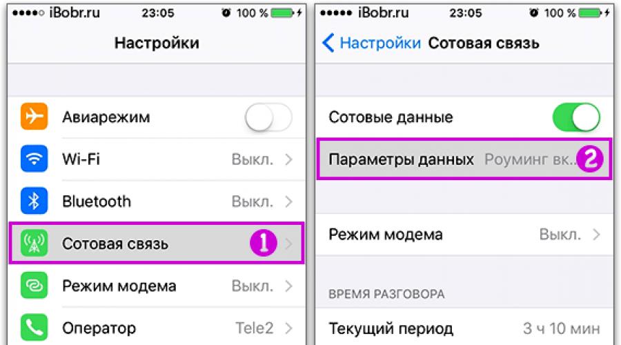 Поддерживает ли айпад 4 сеть 4g. Российский LTE на iPad Air: как это работает? Какие частоты LTE у операторов в России